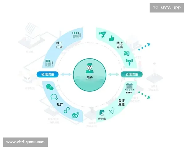 超级App整合多元服务，用户粘性与价值双双提升